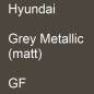 Preview: Hyundai, Grey Metallic (matt), GF.